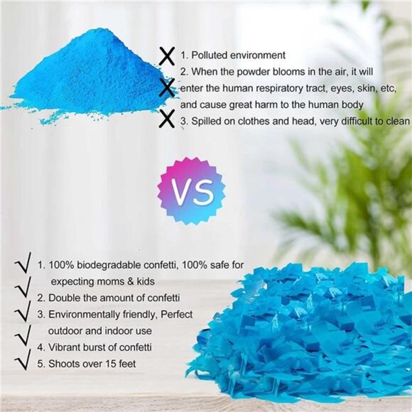 Premium Gender Reveal Confetti Cannon, Set of 4 Mixed (2 Blue 2 Pink) - Picture 2 of 7